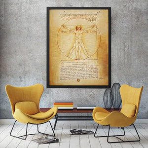 Vitruvian Man by Leonardo Da Vinci Painting