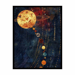 Solar System Painting
