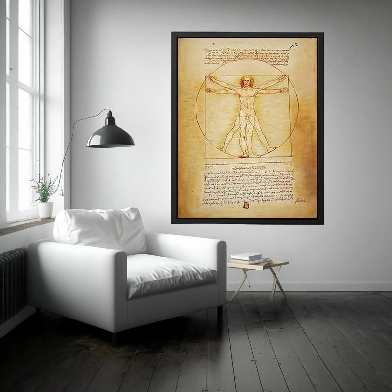 Vitruvian Man by Leonardo Da Vinci Painting