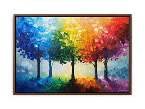 Famous Painting