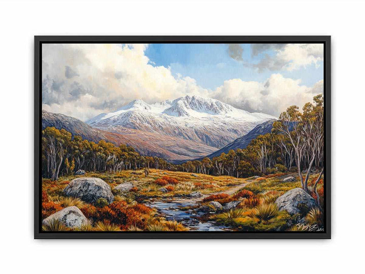 Mount Kosciuszko  Painting
