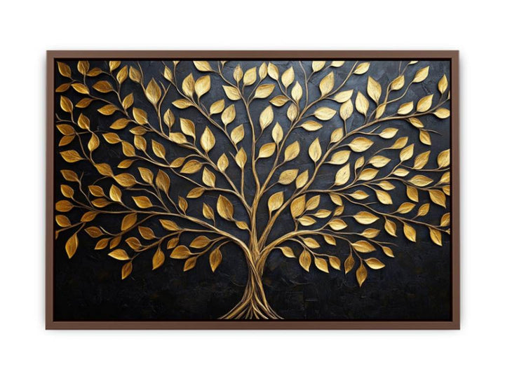 Branches Of Becoming  Poster