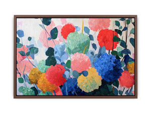 Famous Painting