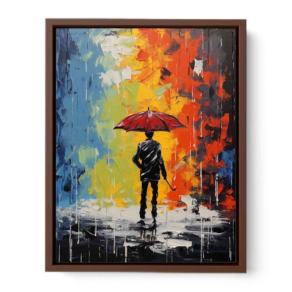 Famous Painting