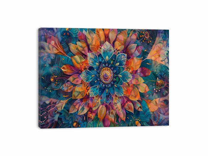 Streched canvas